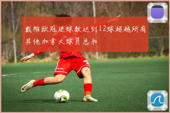 戴维欧冠进球数达到12球超越所有其他加拿大球员总和